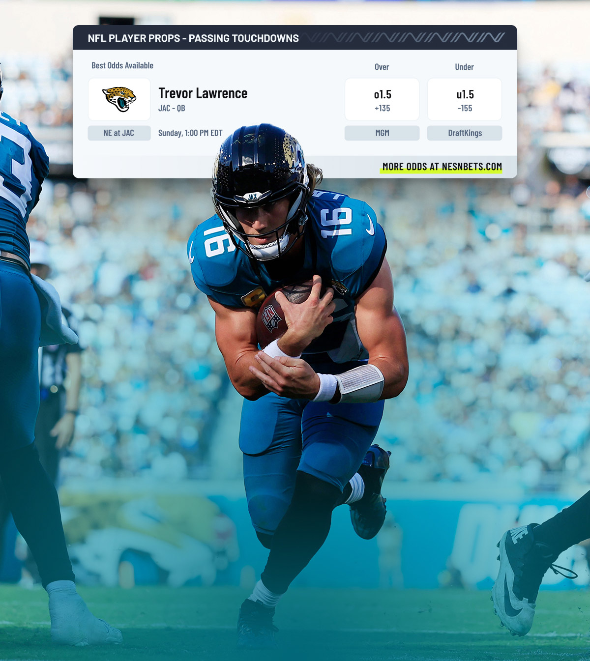 Sports Betting Integrations